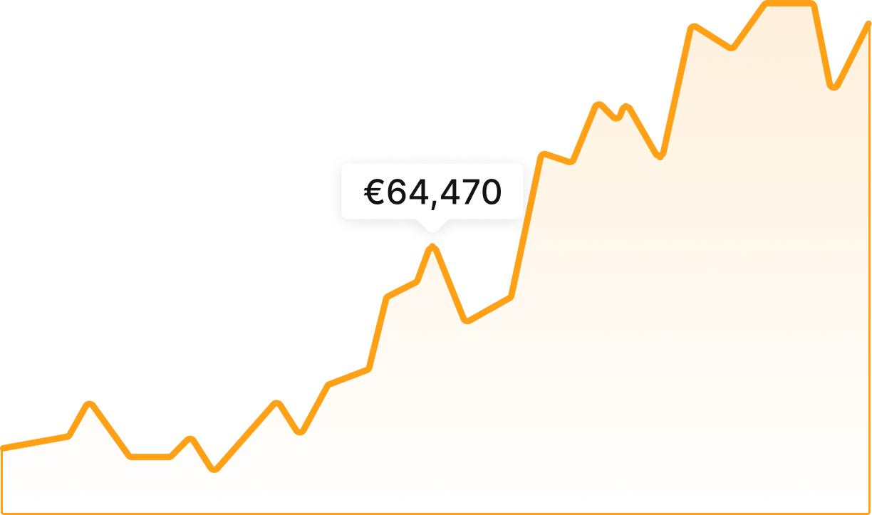 Investments, crypto & capital gains