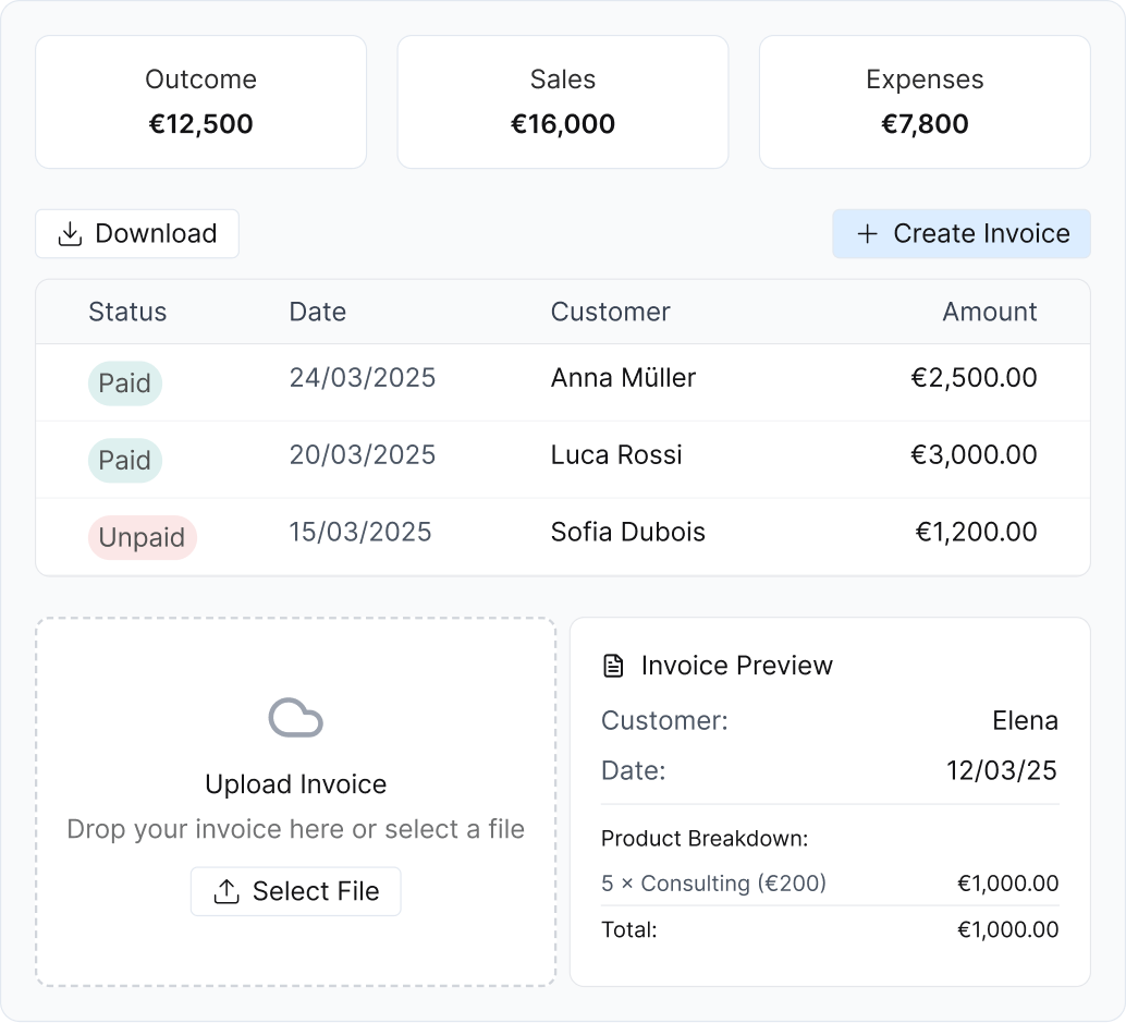 Dashboard image