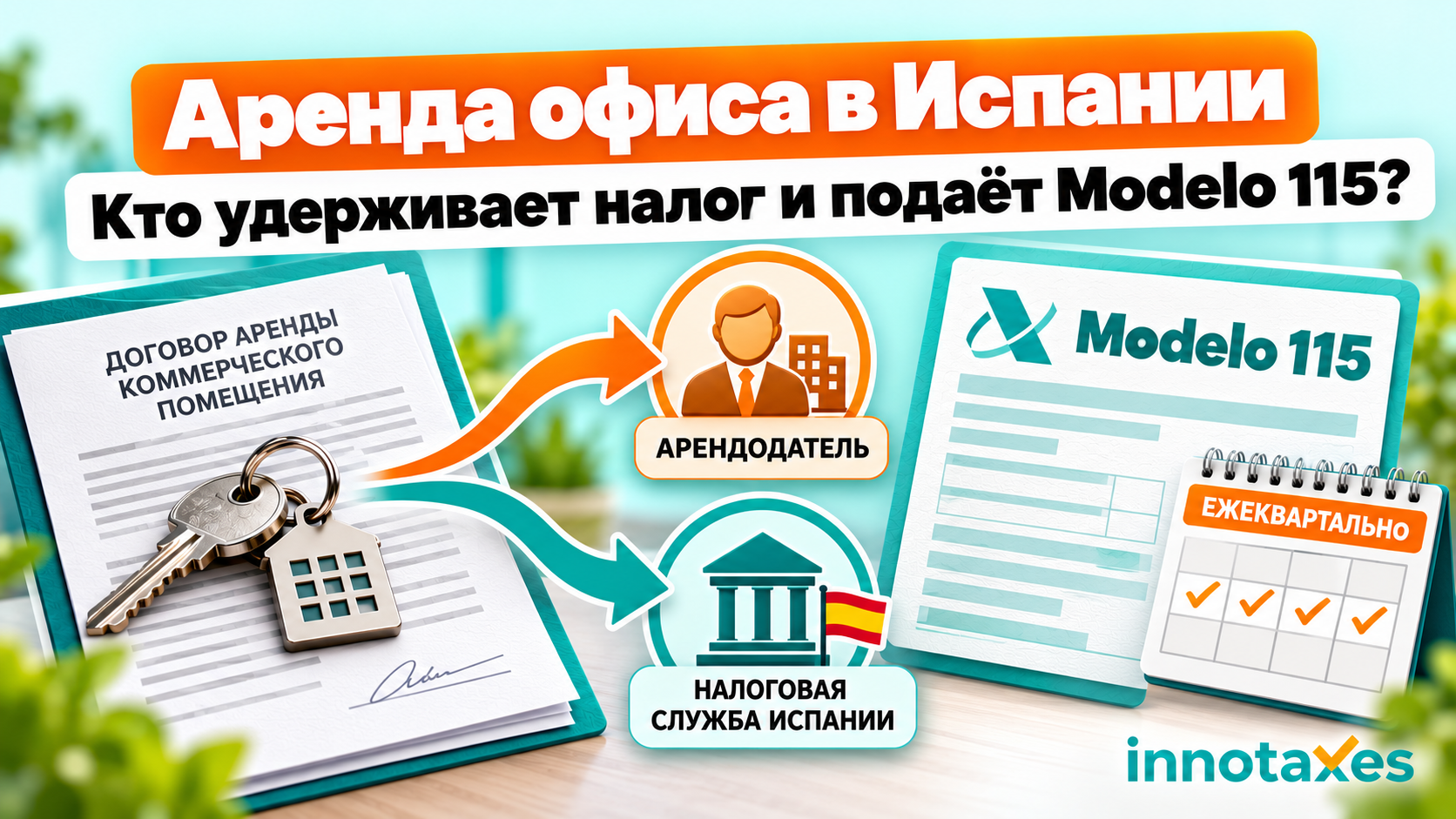 Что такое Modelo 115 в Испании: гид по налогу на аренду для бизнеса